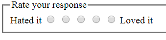 Rate your response, Hated it, Loved it