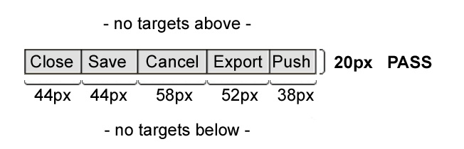 A row of buttons which are more that 44px wide and 20 CSS pixels high. There are no targets above or below.
